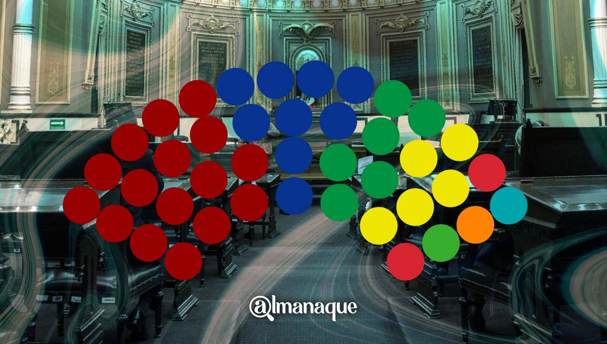 Así quedará conformado el Congreso de Puebla: Morena tendrá 16 diputados 3 PORTADA CONGRESO COMPLETO PUEBLA