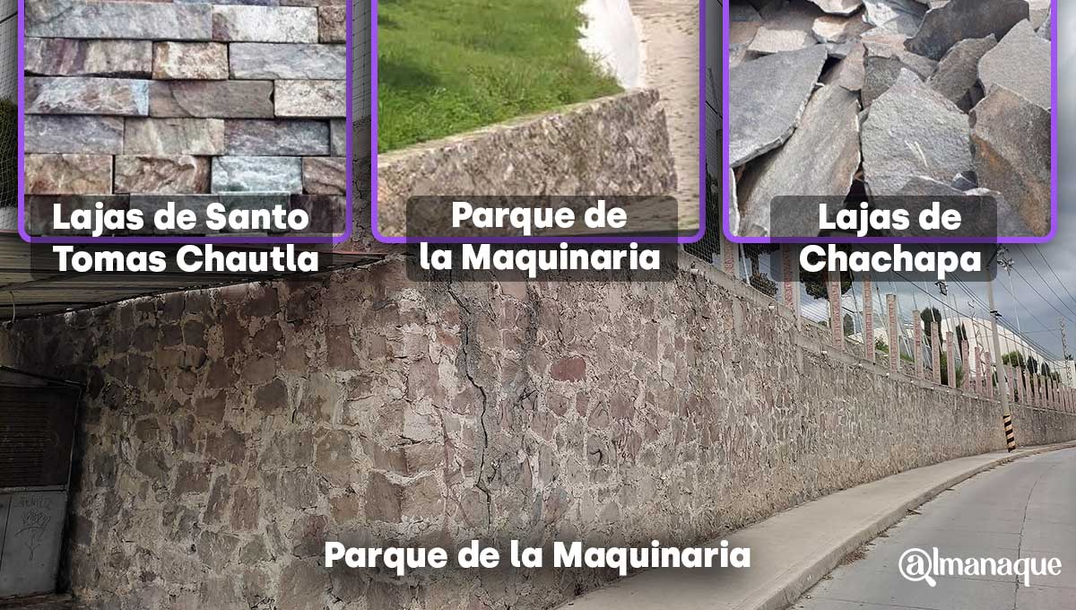 Parque de la Maquinaria comparativa