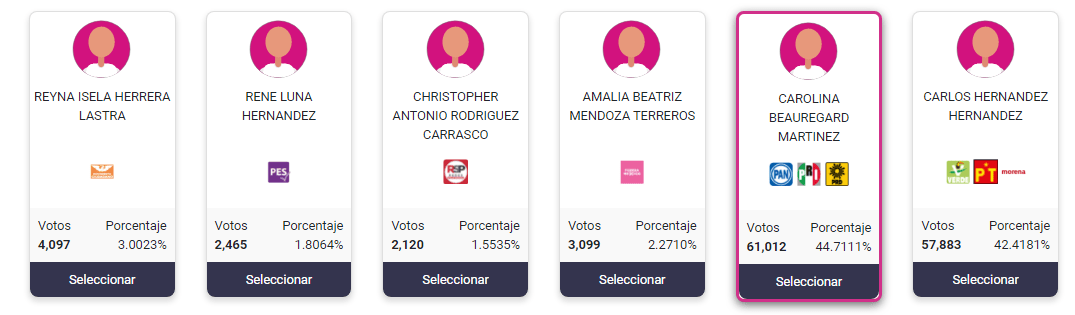 Sin titulo