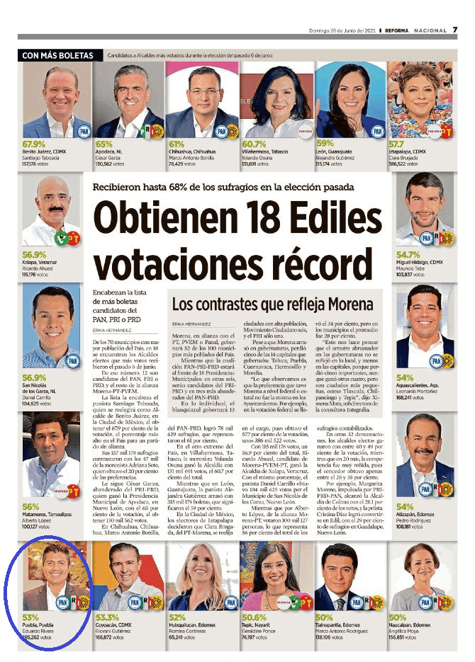 ediles mas votados reforma lalo rivera 1