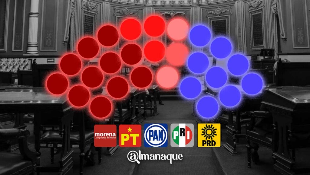 Congreso local de Puebla 2021