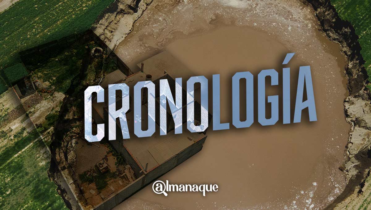 CRONOLOGÍA: Esto es lo que ha ocurrido con la casa del socavón de Zacatepec 4 portada cronologia socavon de puebla