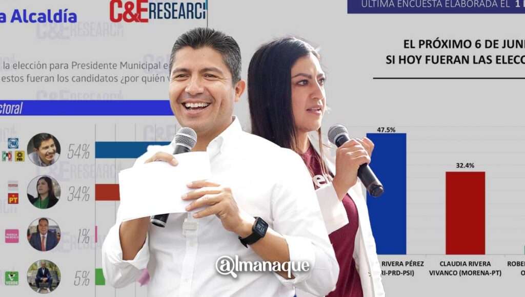 portada encuestas campana alcaldia puebla