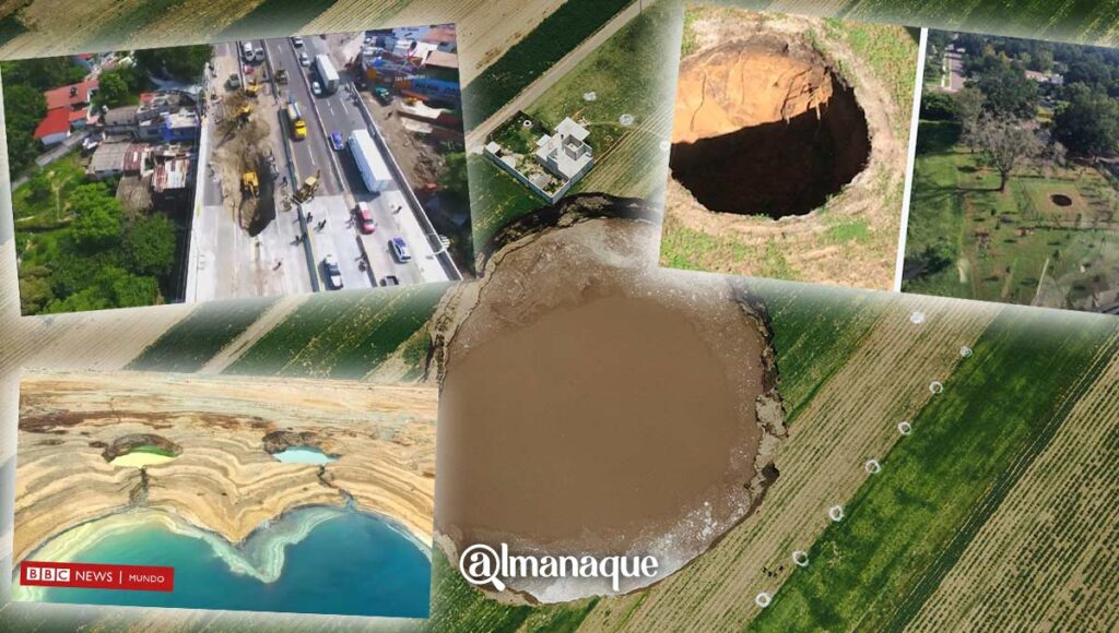 portada socavones famosos mundo Socavonpuebla