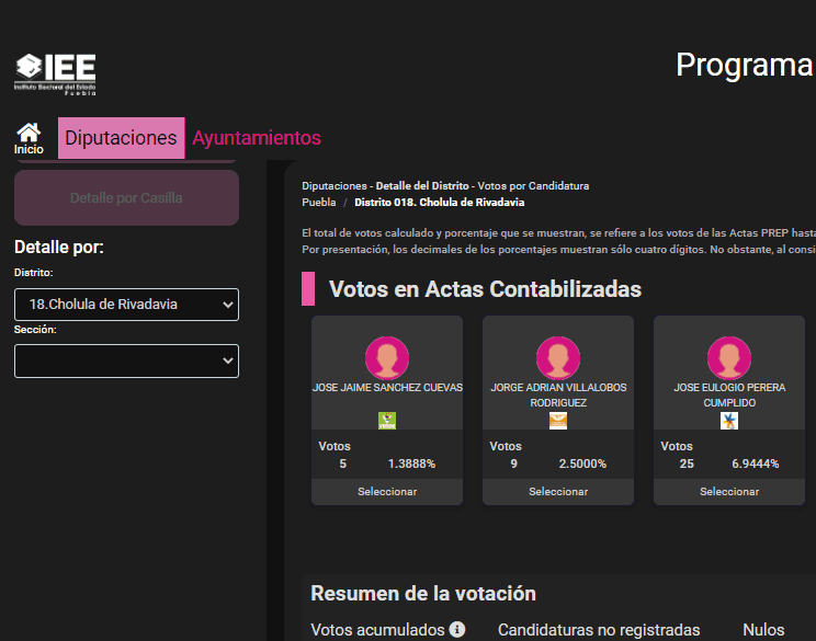 Así puedes consultar el PREP de Puebla 8 prep2 e1623030065590