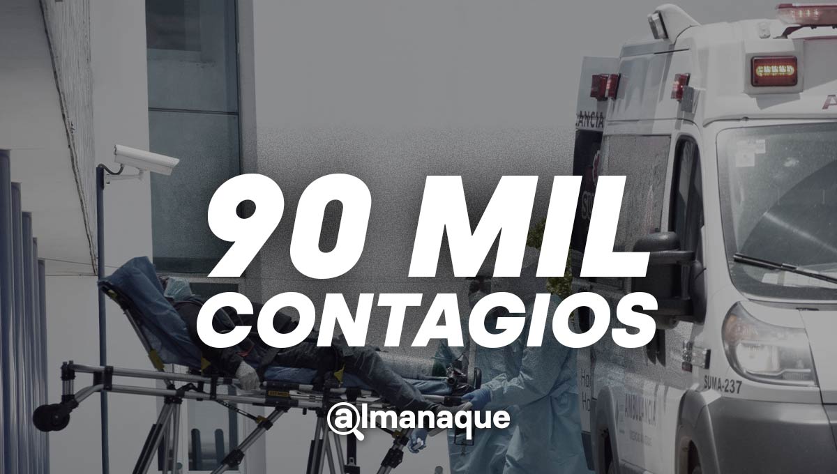 Puebla rebasa el umbral de los 90 mil casos de COVID; el fin de semana se infectaron 608 3 90 mil contagios covid 19 puebla