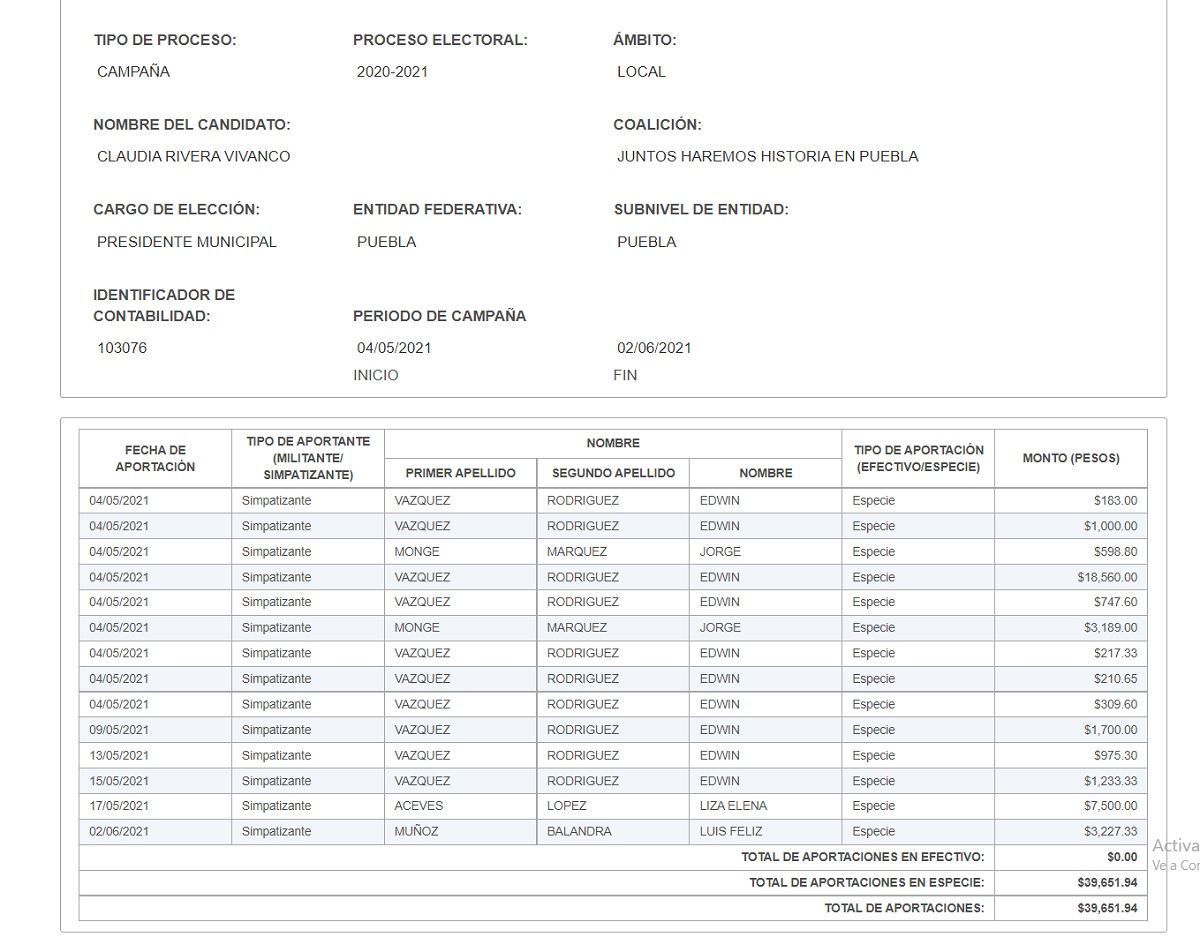 Claudia Rivera campaña recursos 