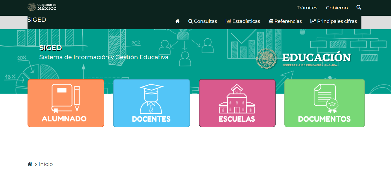 Atención poblano: Aquí puedes descargar la boleta de calificaciones de tus hijos 6 SIGED