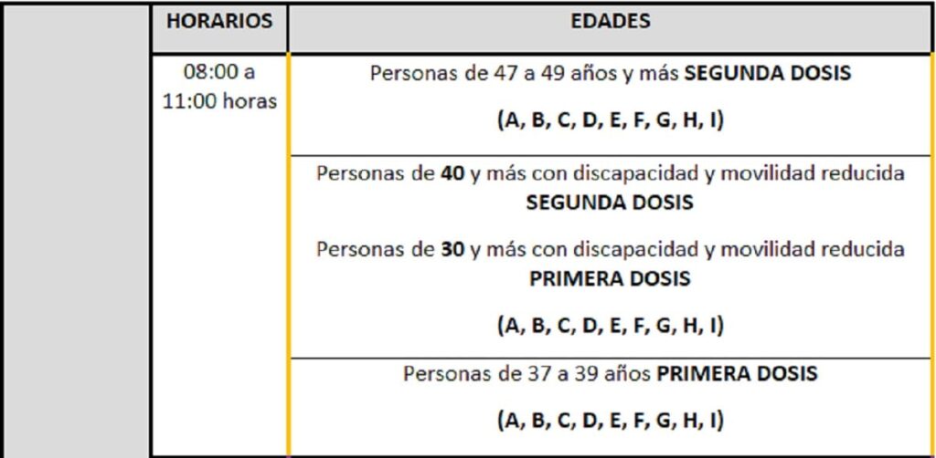 Vacunación Puebla
