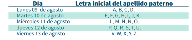 Calendario BUAP licenciaturas