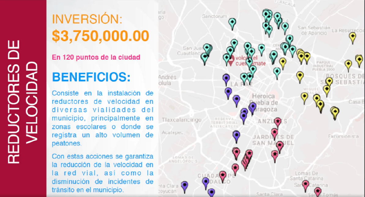 Obras de Movilidad Puebla
