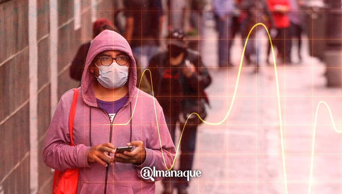 Junio es el tercer mes con menos casos de COVID en Puebla desde el inicio de la pandemia 2 portada covid puebla casos en junio