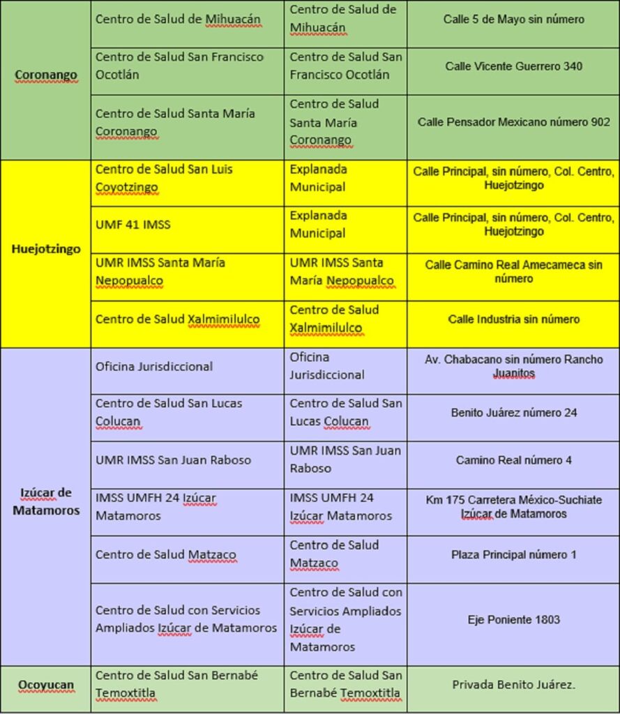 puntos de vacunacion1