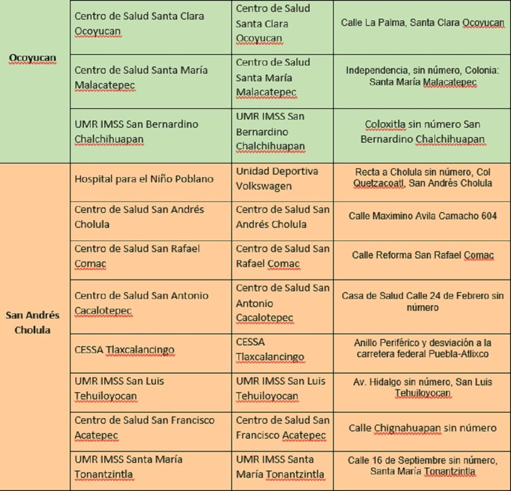 puntos de vacunacion2