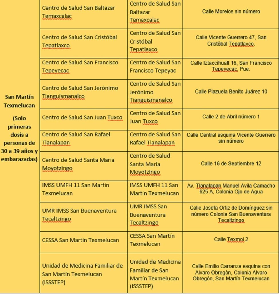 puntos de vacunacion3
