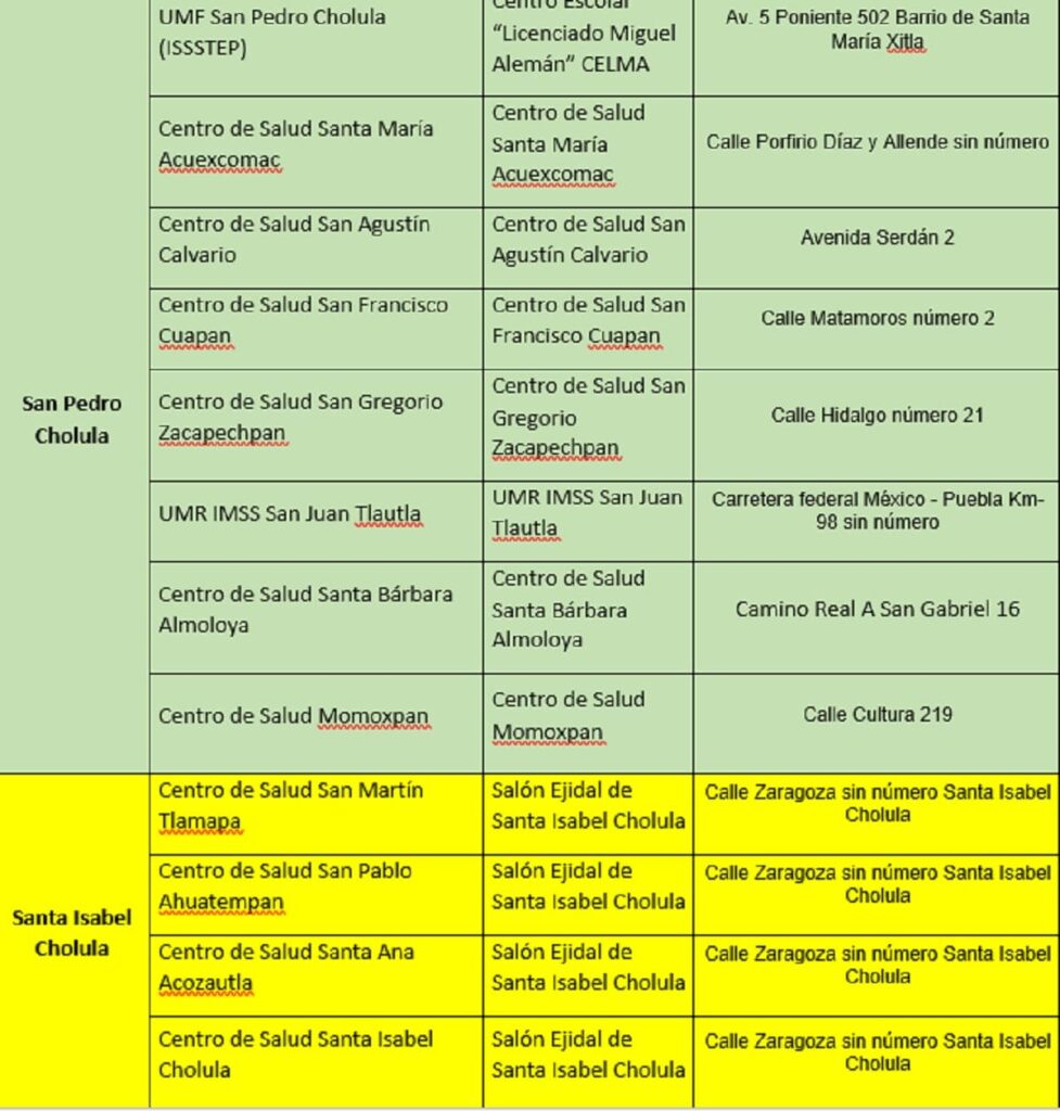 puntos de vacunacion4
