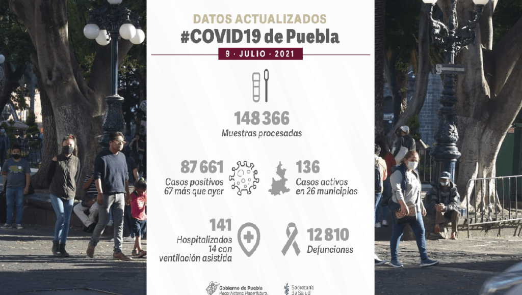 reporte covid 9 de julio 1