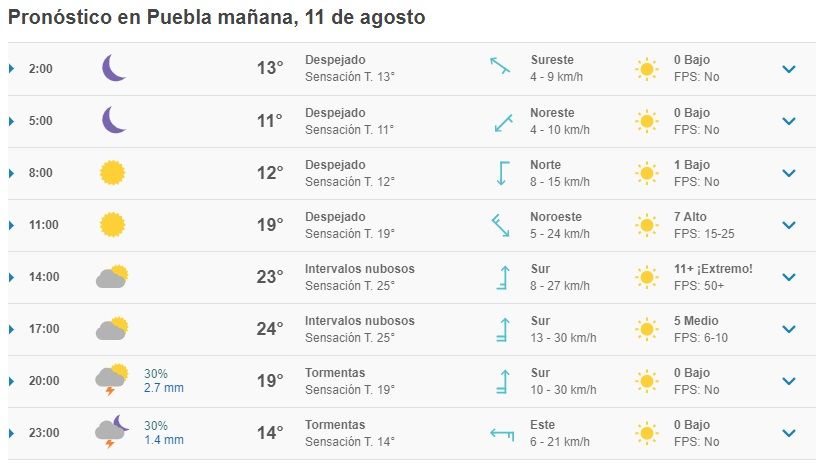 tormentas eléctricas