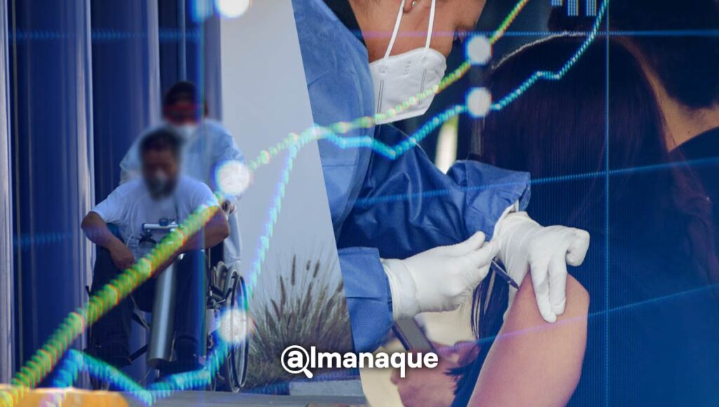 Contagios de COVID19 en Puebla