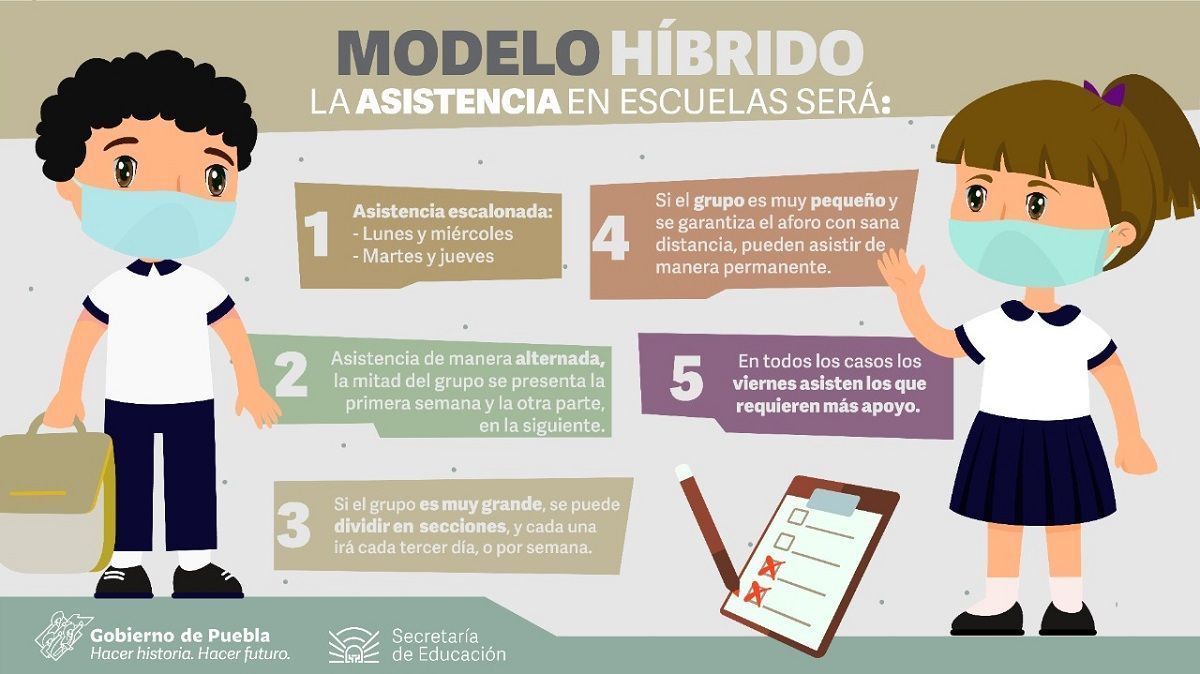Asistencia a las aulas, de manera escalonada y en grupos reducidos: SEP 2 Arte Secretaria de Educacion 22 de agosto de 2021 Boletin No.113