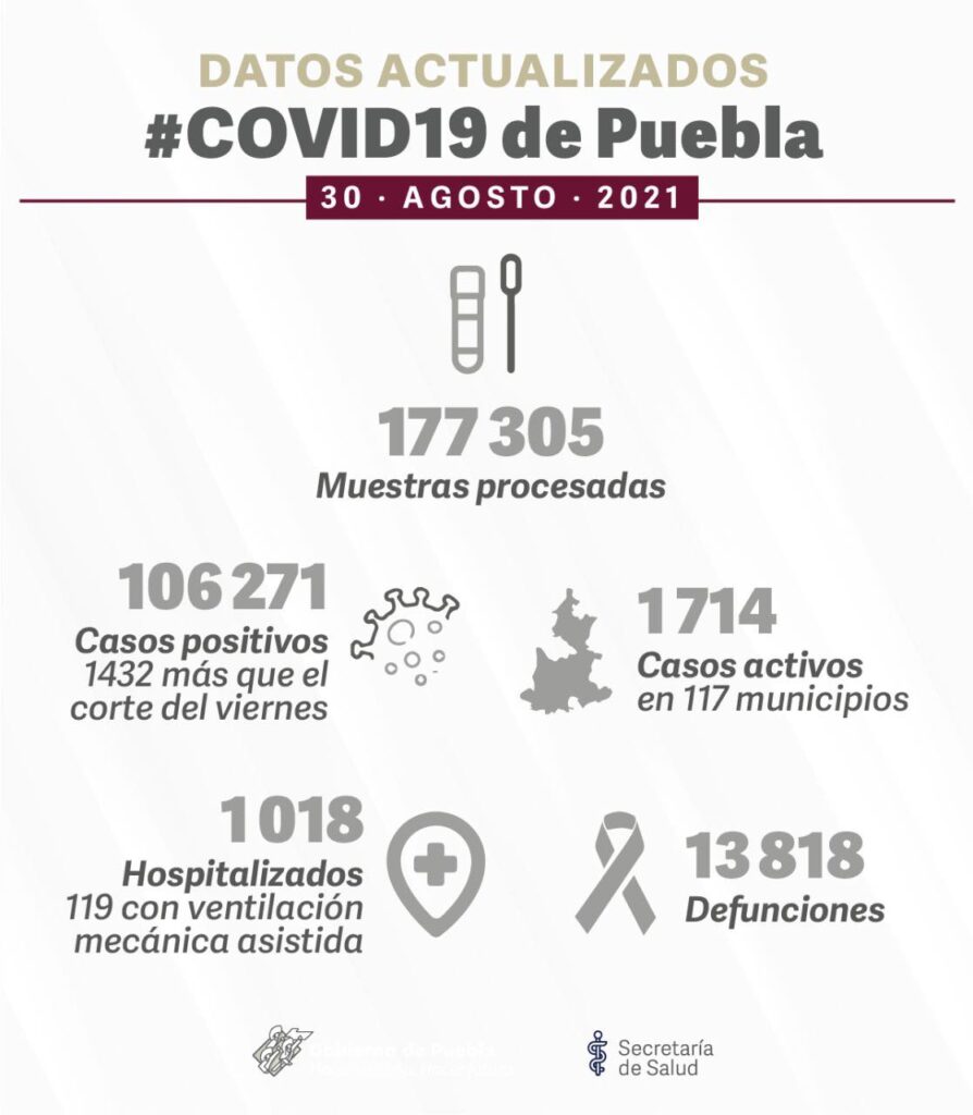 Iniciaron las clases presenciales