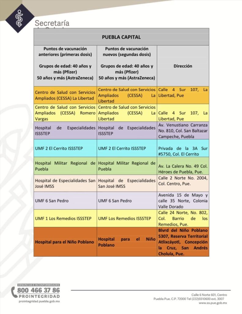 Vacunacion 30 anos5 1