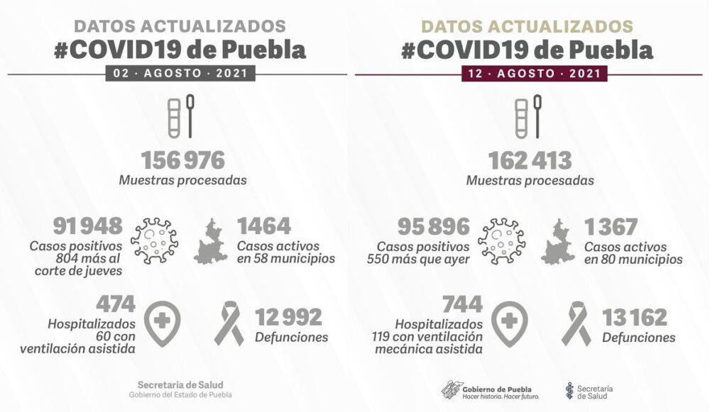 contagios de coronavirus