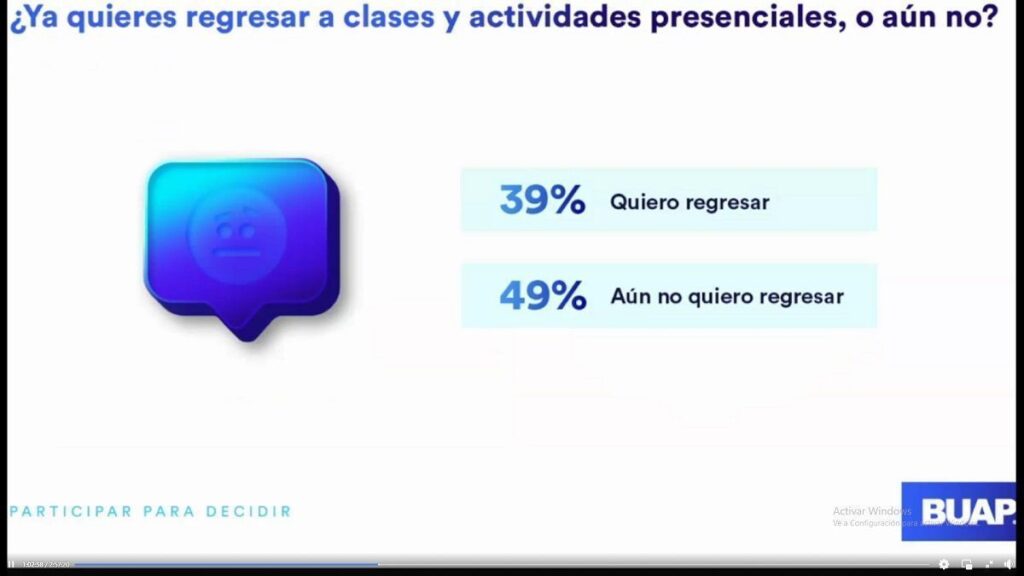 49% de alumnos de la BUAP en contra de las clases presenciales porque teme contagiarse de COVID 4 clases presenciales