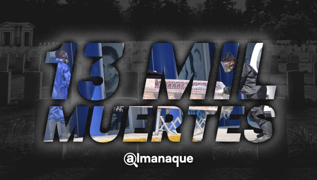 portada 13 mil muertes por covid