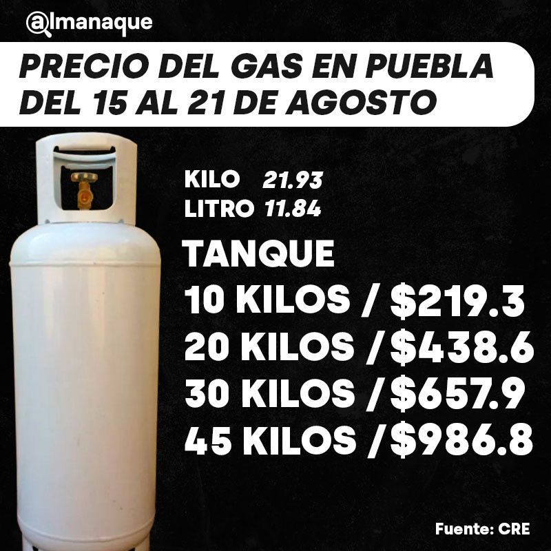 precio gas 15 de agosto puebla