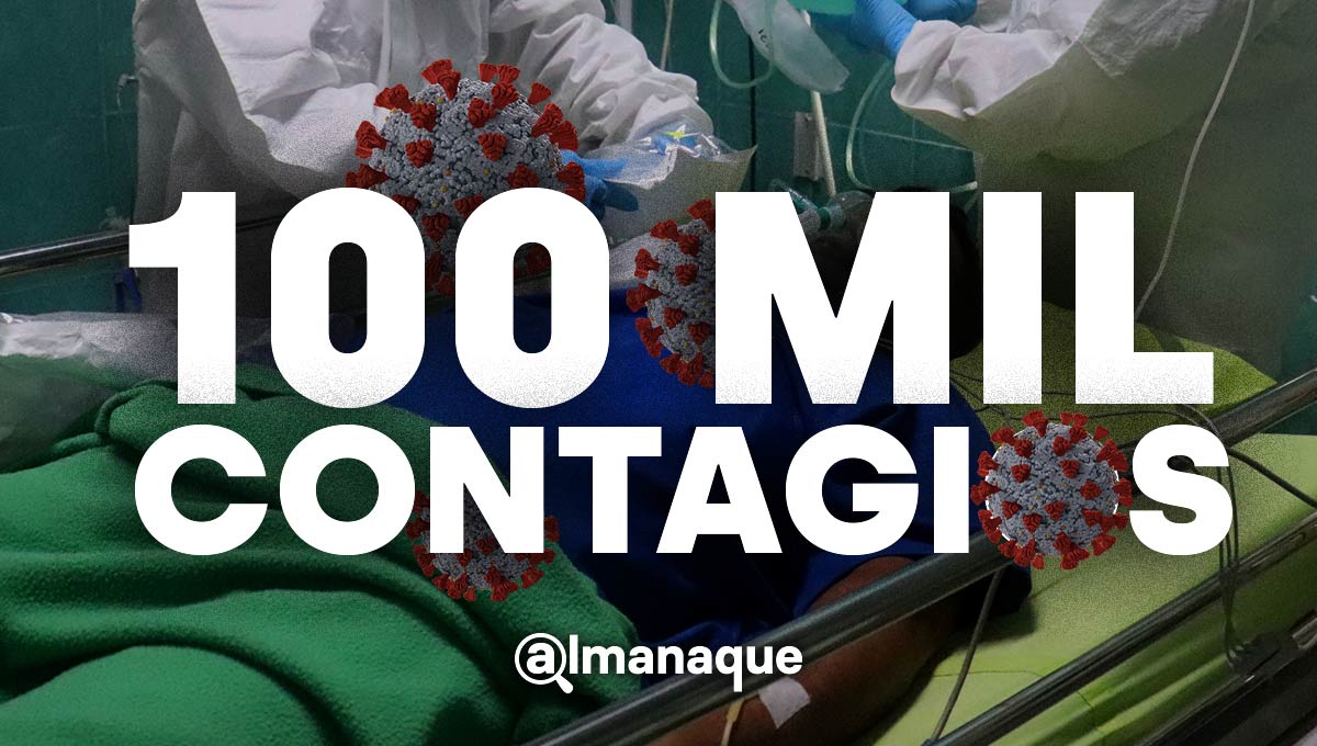 Puebla rebasa la barrera de los 100 mil casos de COVID-19 3 puebla 100 mil contagios covid19