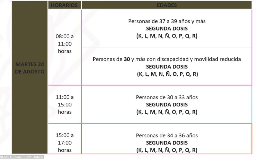 Hoy inicia aplicación de segundas dosis de Pfizer y Sinovac en las Cholulas 12 segundas dosis