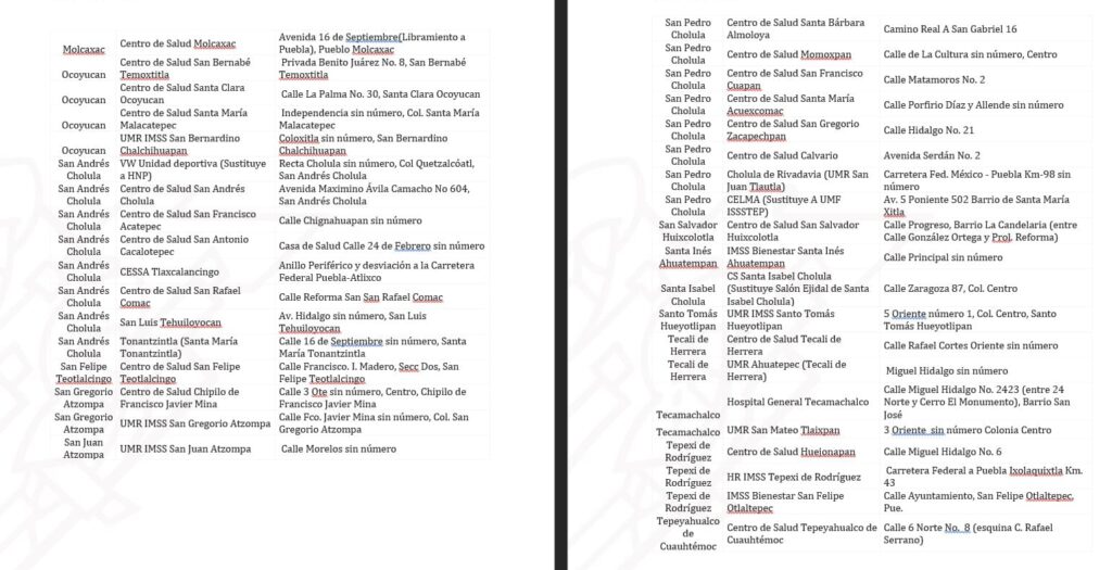 Hoy inicia aplicación de segundas dosis de Pfizer y Sinovac en las Cholulas 16 vacunacion Puebla 7