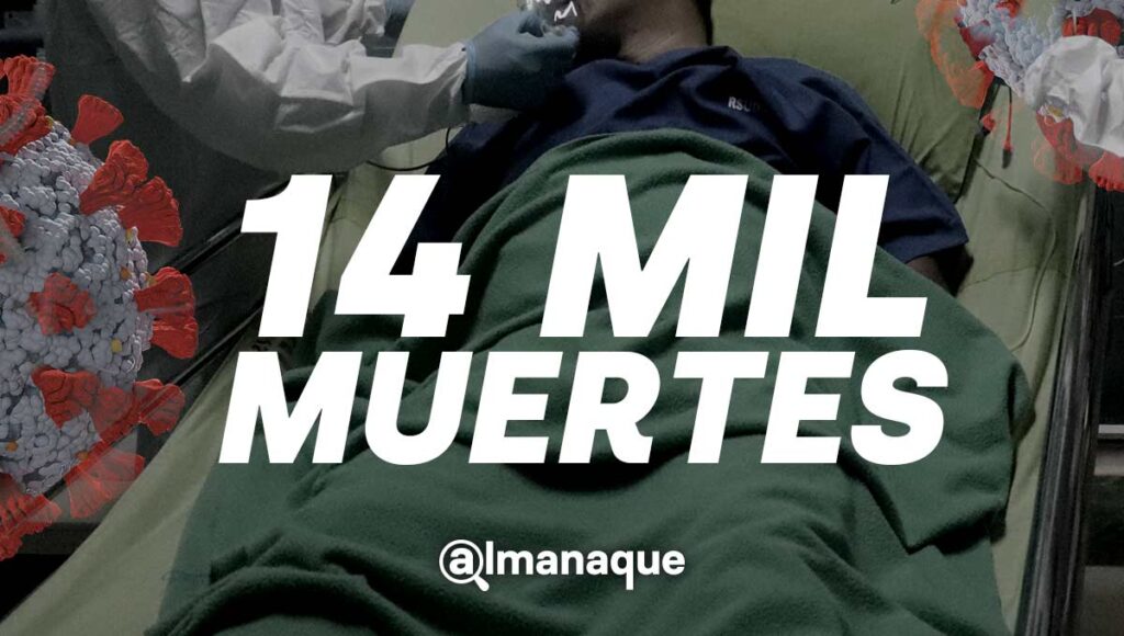 catorce mil muertes covid 19 puebla