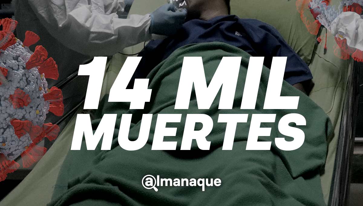 Puebla rebasa las 14 mil defunciones por COVID-19 3 catorce mil muertes covid 19 puebla