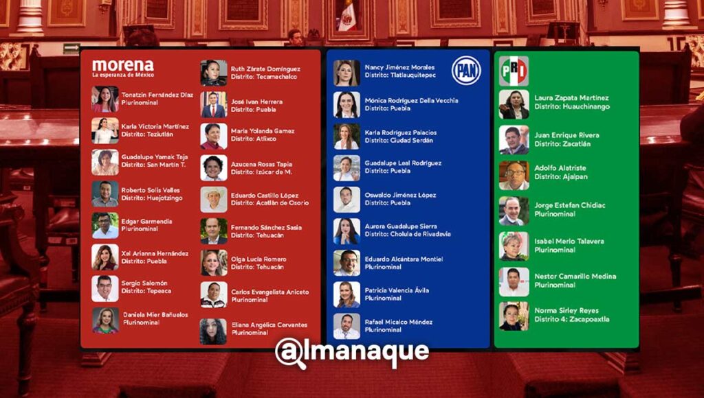 portada Ellos son los 41 diputados que conformaran la LXI Legislatura de Puebla