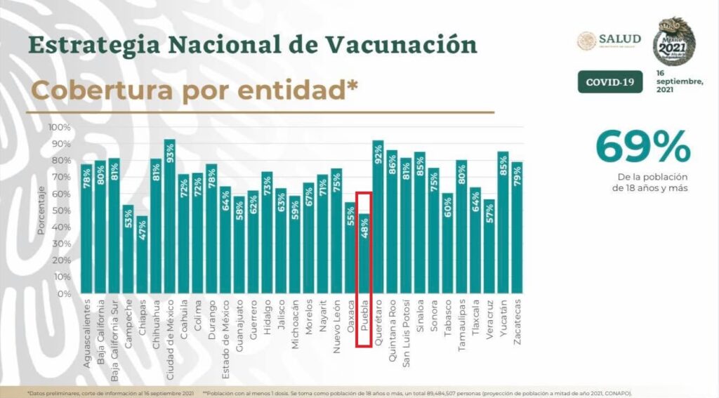 esquema completo de vacunación 