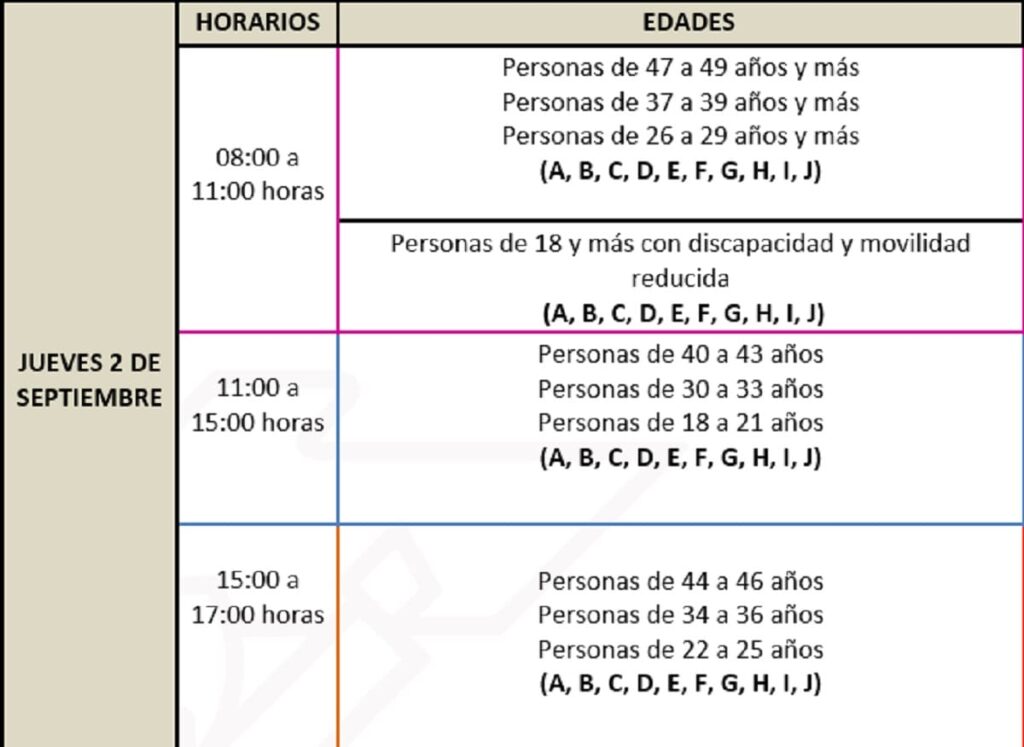 vacunación