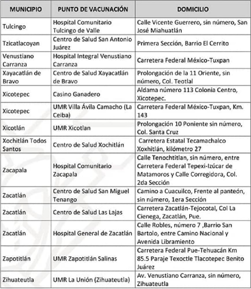 vacunación