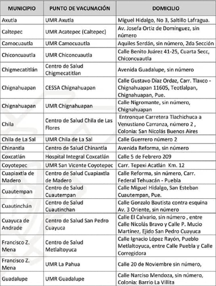 vacunación