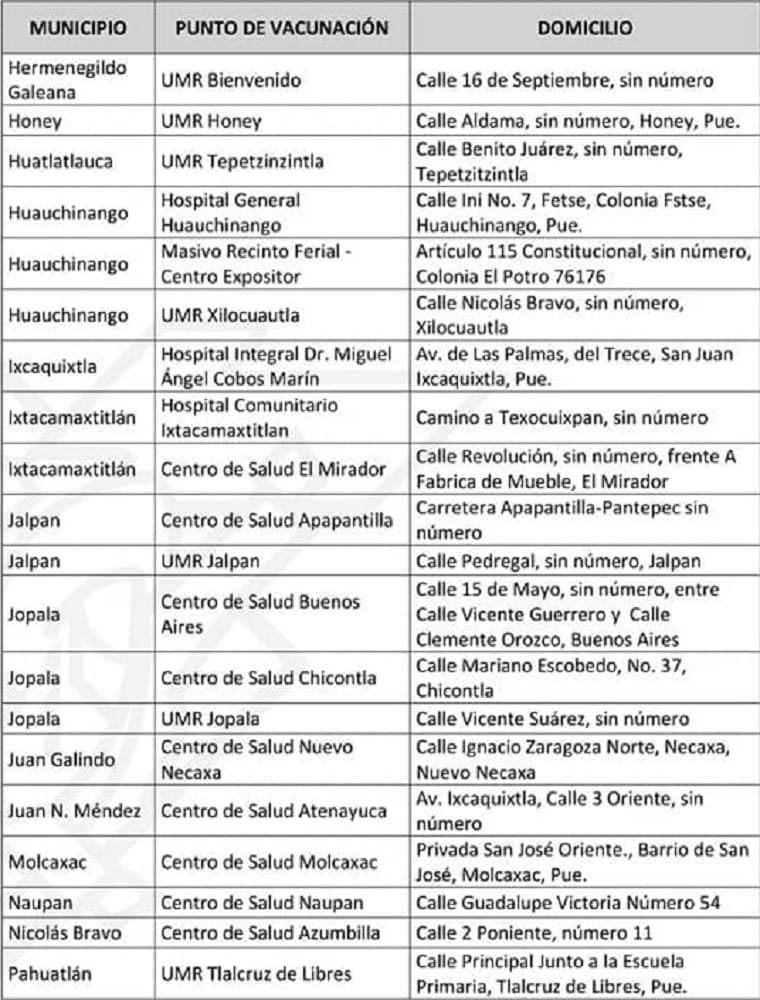 vacunación