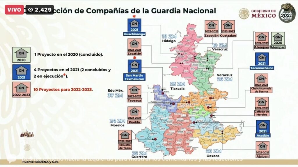 cuarteles guardia nacional Puebla