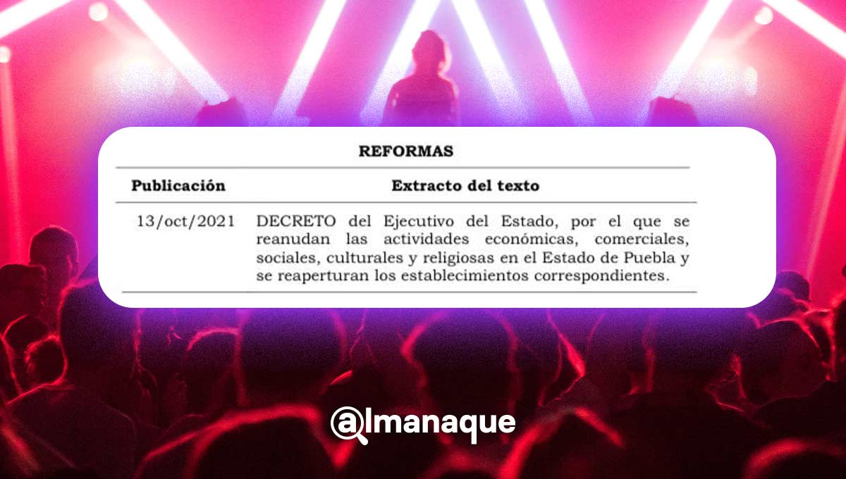 Gobierno de Puebla publica decreto para que funcionen TODOS los centros nocturnos, bares y cantinas 3 decreto puebla covid reapertura Puebla