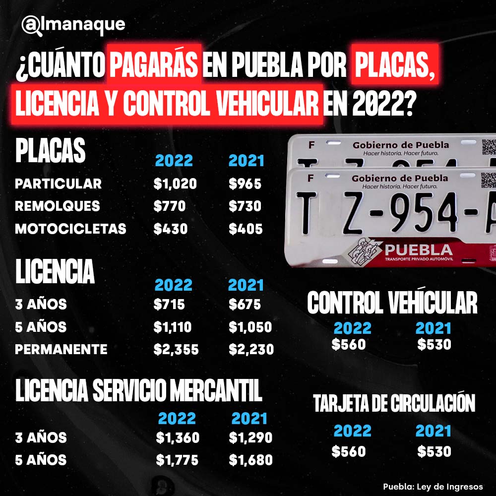 Artboard 2costo placas