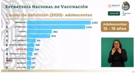 vacunacion a adolescentes