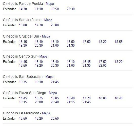  Ghostbusters: el legado