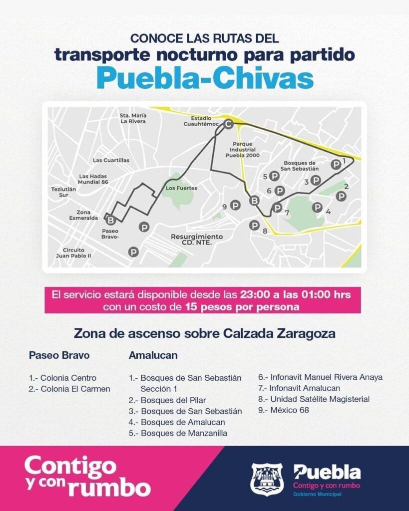 Puebla vs Chivas