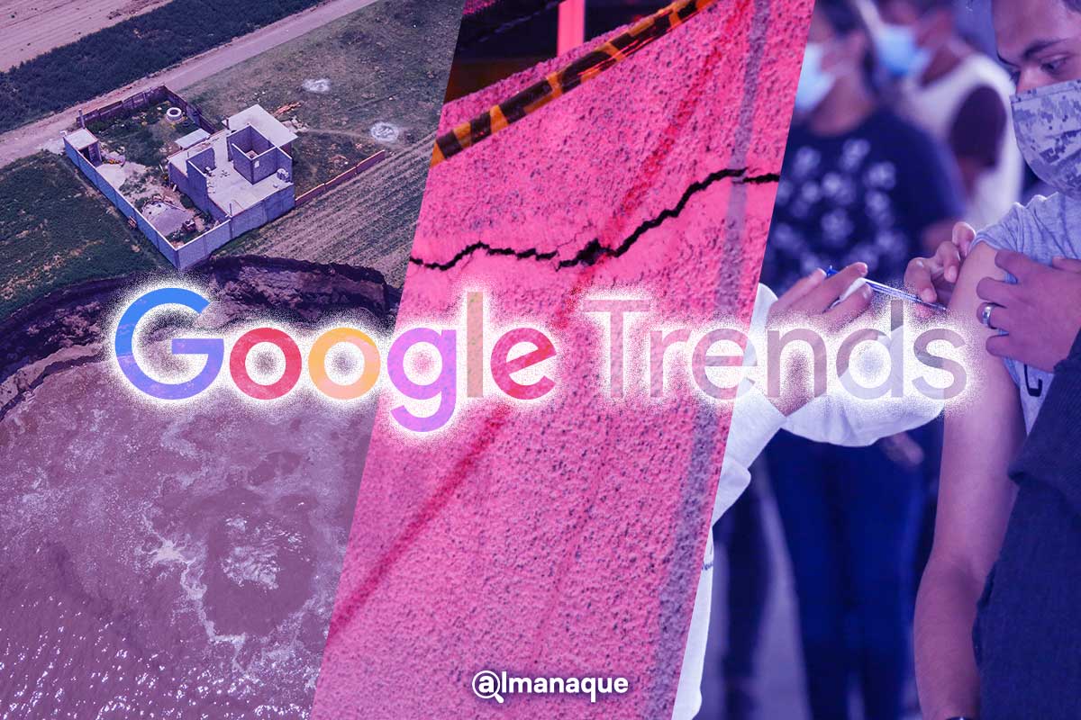 Esto fue lo más buscado en Google por los poblanos durante el 2021 2 busquedas de google por poblanos