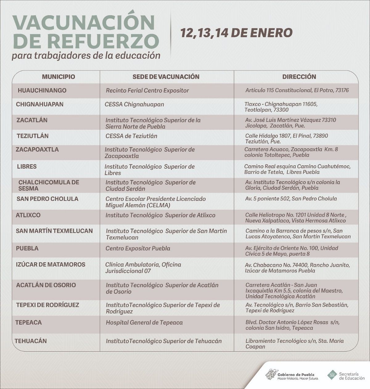 Arte Secretaria de Educacion 13 de enero de 2022 Boletin No.009