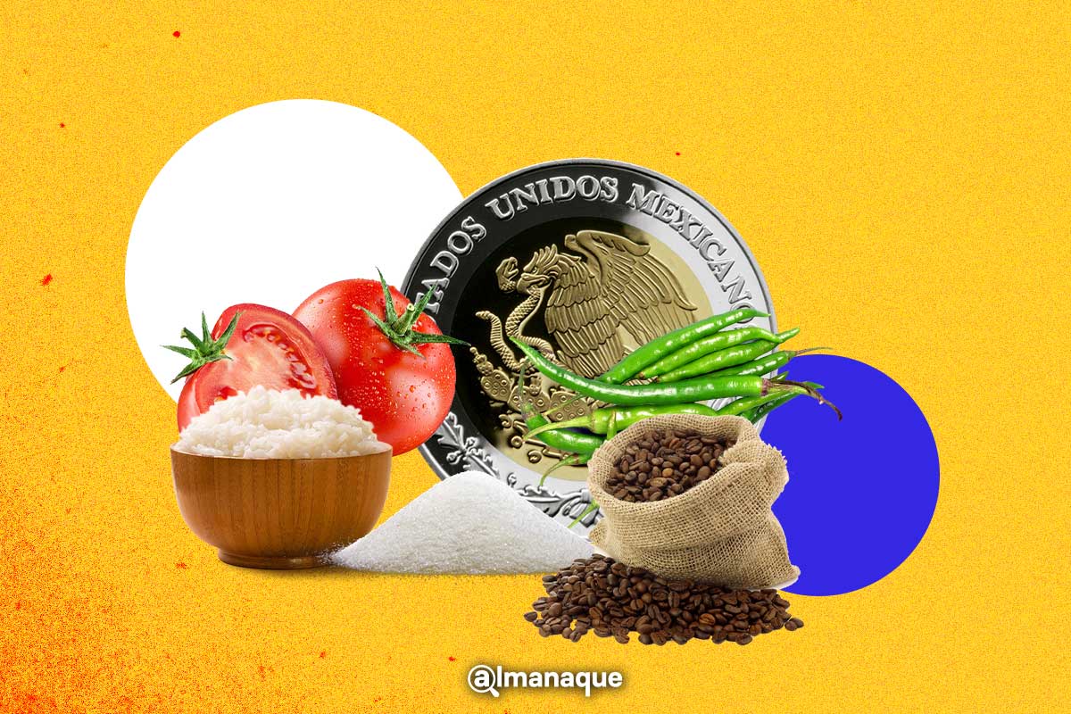 canasta basica puebla profeco 2022